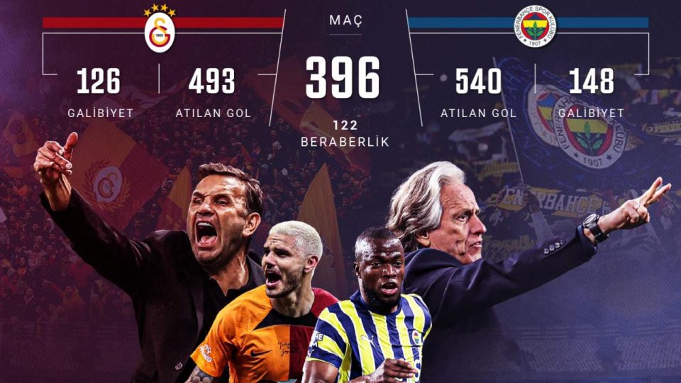 Galatasaray Fenerbahçe rekabetinde 397. randevu